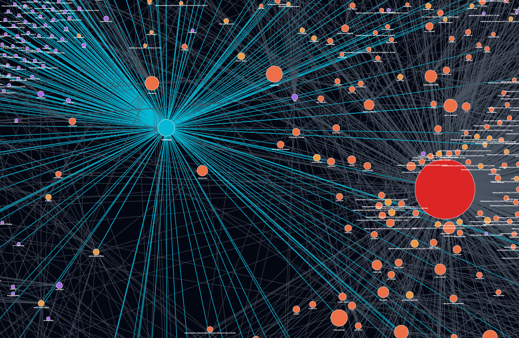 Un site pour visualiser les différentes relations dans l'affaire Epstein